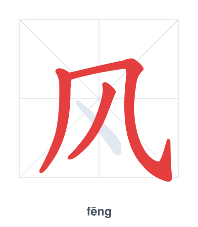 Stroke order practice for 风 - fēng