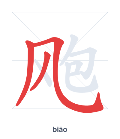 Stroke order practice for 飑 - biāo