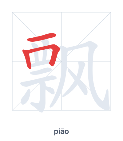 Stroke order practice for 飘 - piāo