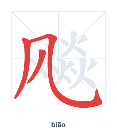 Stroke order practice for 飚 - biāo