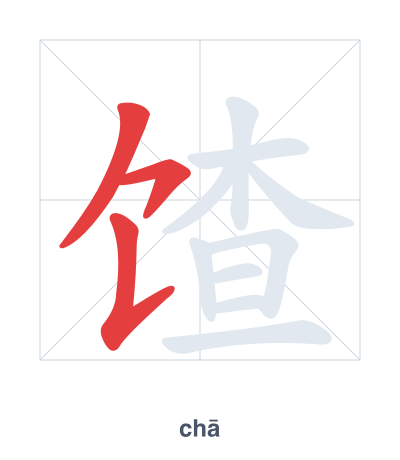 Stroke order practice for 馇 - chā