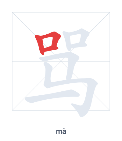 Stroke order practice for 骂 - mà