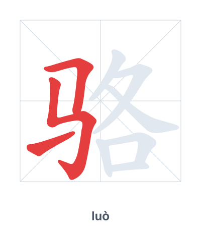 Stroke order practice for 骆 - luò