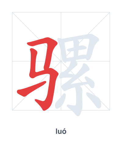 Stroke order practice for 骡 - luó