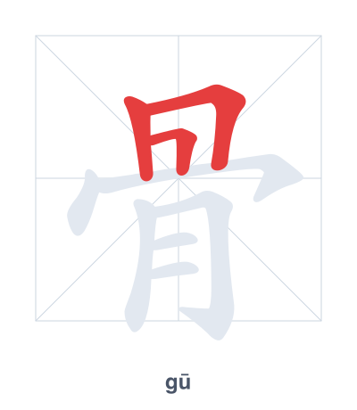 Stroke order practice for 骨 - gū