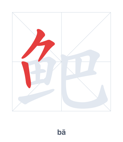 Stroke order practice for 鲃 - bā