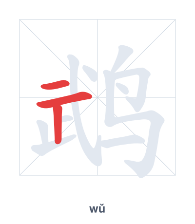 Stroke order practice for 鹉 - wǔ